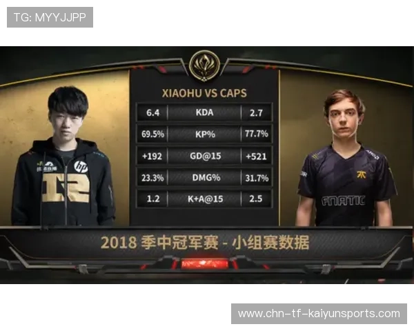 电竞赛事数据监测平台功能增强，电竞数据查询